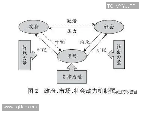 全球挑战赛中FPX的比赛经验分析与表现评估