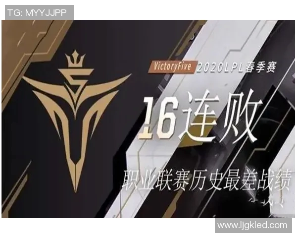英雄联盟焦点V5团队实力分析与未来发展潜力探讨