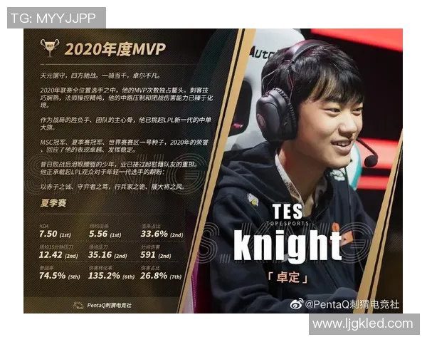 电竞新闻TES在精英赛中的心理素质表现分析与点评探讨